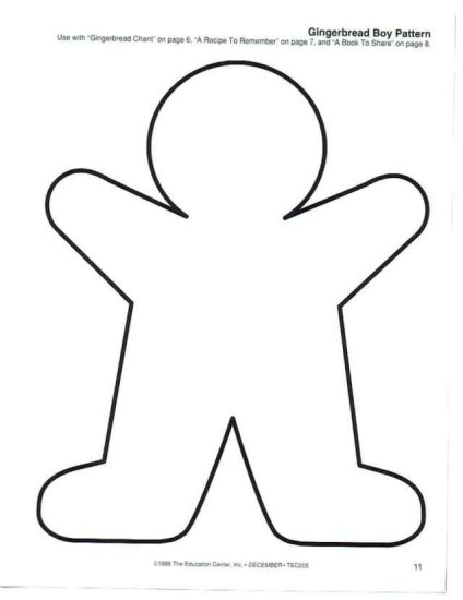 części ciała, emocje - 11 Gingerbread Boy Pattern.jpg