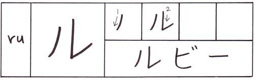 Katakana - katakana_ru.jpg