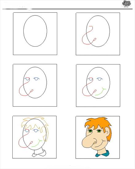 Nauka rysunku  dla  dzieci - chłopczyk.jpg