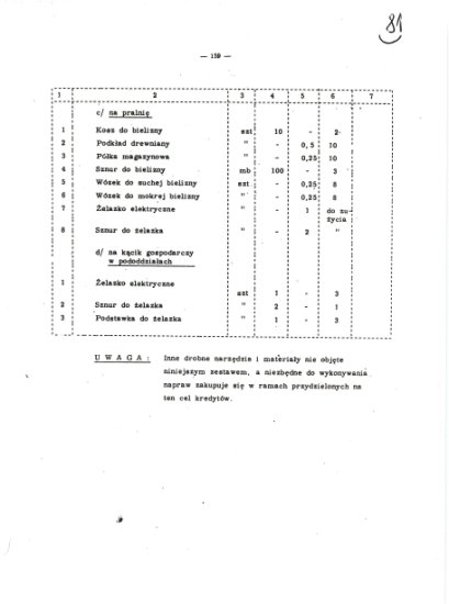 1986.03.27 Zarz nr 24 MSW mund - 20101110070649626_0006a.jpg