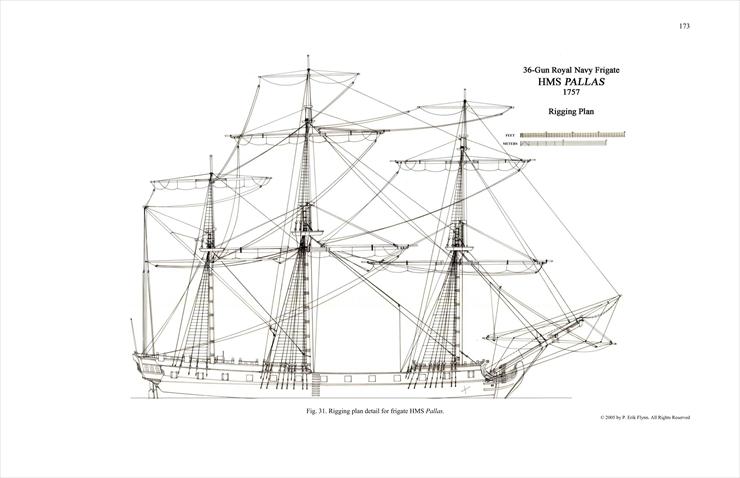 HMS Pallas - H.M.S. Pallas. Historical Reconstruction of an 18th-Century Royal Navy Frigate187.tif