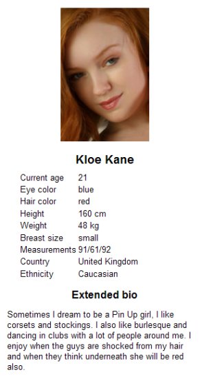 Kloe Kane - Model Info.png