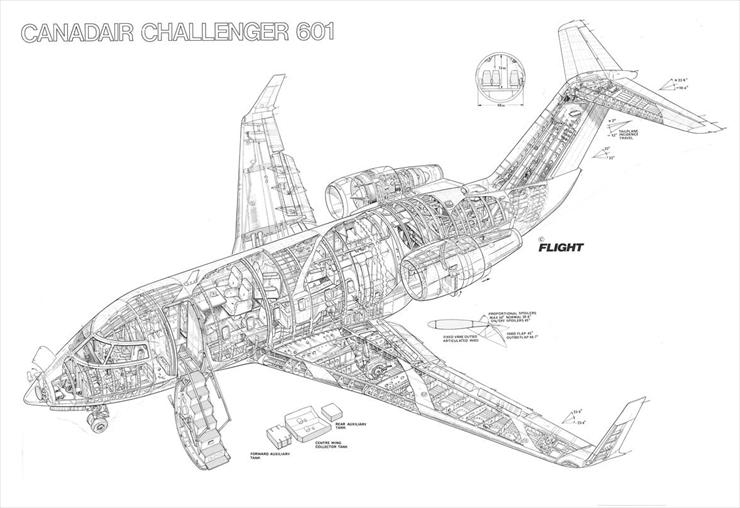 Lotnictwo rysunki - Canadair Challenger 601.jpg