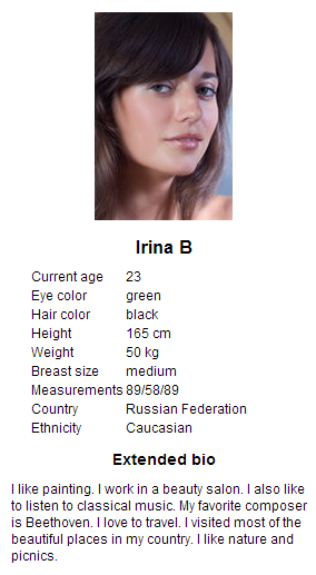 Irina B - Model Info.png