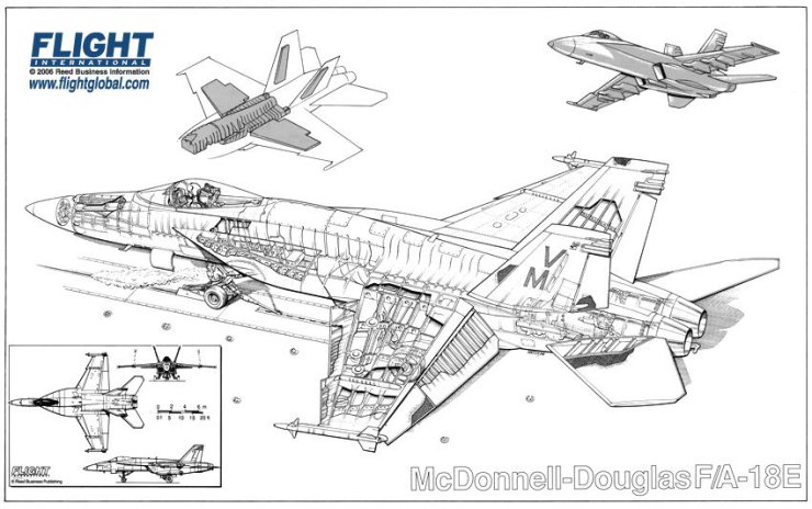 Lotnictwo rysunki - FA-18E-Hornet-overview.jpg