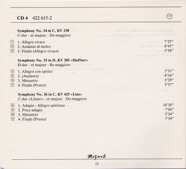 Volume 2 - Symphonies - Scans - Volume 2 - Symphonies 21 - 41 - CD4 Insert.jpg